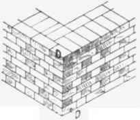 Fig. 39 English cross Bond.