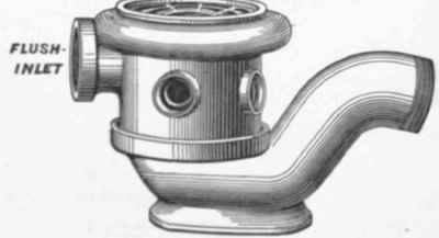 Fig. 396 Winser's Flushing rim Grease gully.
