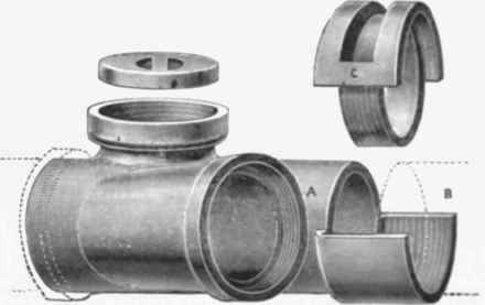 Fig. 399 Doulton's Patent Junction Pipe.