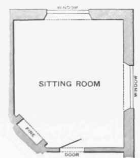 Fig. 4 Sitting room: Bad Example