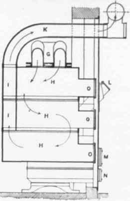Fig. 406   Vertical Section through Radiator of Calorifer