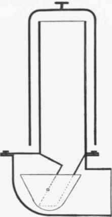 Fig 407 Section of Merrill's Patent Hashing Syphon with Tipping Bucket