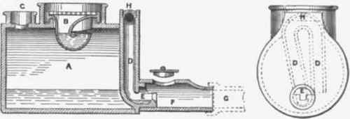 Fig 409. Section and End Deration of Field's Stoneware Flush tank