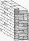 Fig. 41. Thin fac las bricks with Com mon Brick Backing.