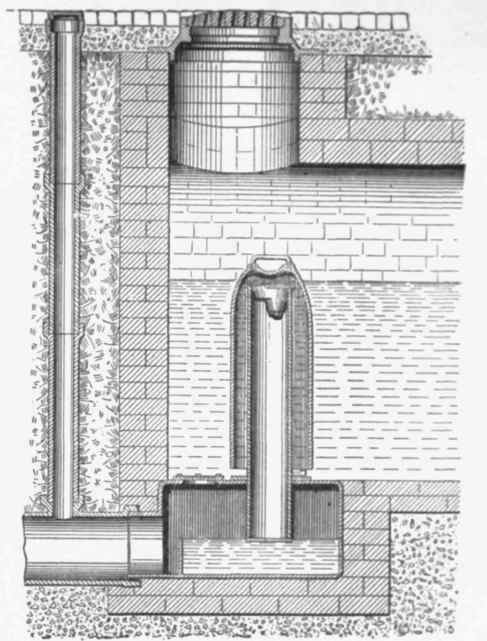 Fig 411 Field's Automatic Flushing syphon In Brick Tank