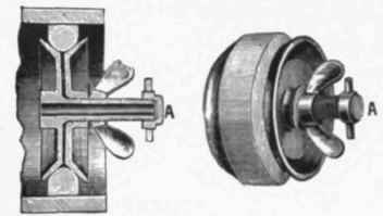 Fig. 421 Syer's GripPlug.