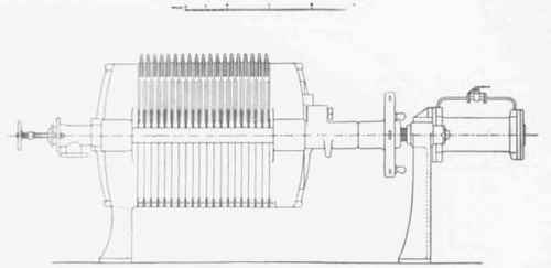 Fig 425 Elevation of Manlove and Alliott's a Fillter press for Sewage Sludge.