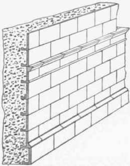 Fig 47. Concrete Wall faced with Cockrill. Doulton Patent Tiles.