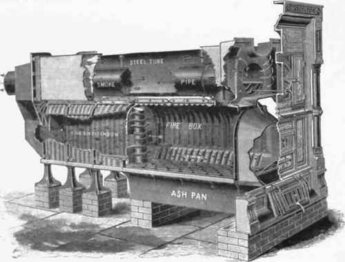 Fig 488.   The  Smead  Furnace.