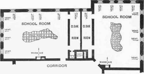 Fig. 491   General Arrangement of lulets and Outlets in the  Smead  System.