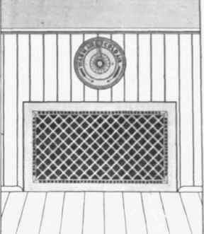 Fig. 493   View of Register and Regulator.