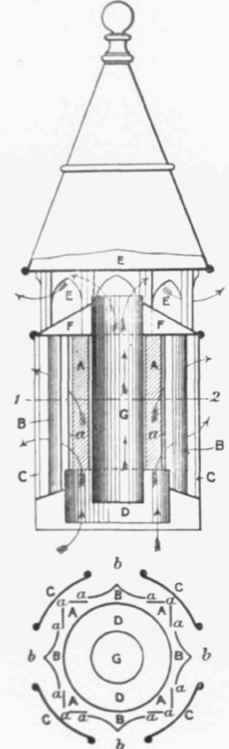 Fig . 501 Donald & Slme 's Extract cowl