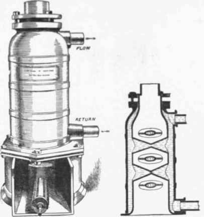 Fig 502. View and Section of Kletcher, Russell, & Co's cross tube Gas Boiler.