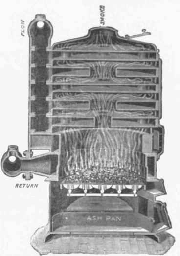 Fig. 510. View and Vertical Section of the Oxford Cast iron Boiler