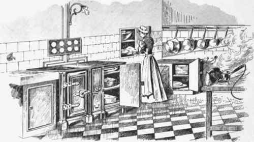 Fig. 555 . An Electric Kitchen