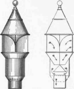 Fig. 580.   Elevation and Section of Donald & Sime's Air Inlet Cowl.