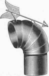 Fig. 588 View of Lobster back Rotary Cowl.