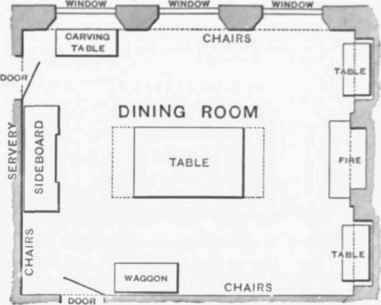 Fig. 6. Typical Dining room.