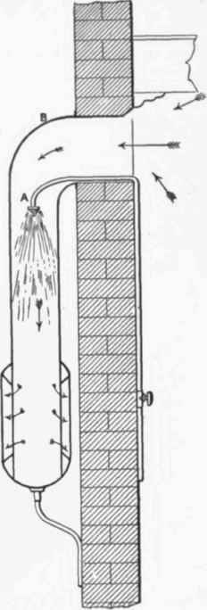 Fig. 602. Section of Kite's Water spray Vertical Exhaust, driving downwards.