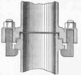 Fig 621. Section of Richardson'si India rubber Expansion Joint