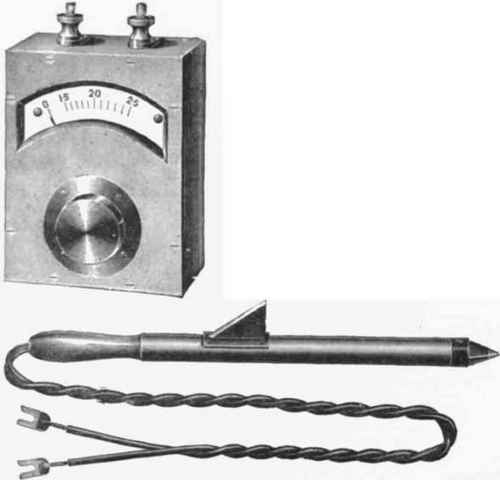 Fig. 622 Hand voltmeter and spear.