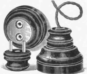Fig 632. Wall socket. and Plug.