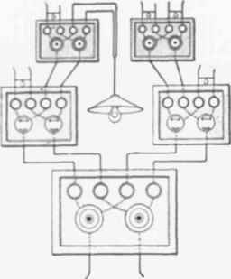 Fig 634 Diagram of the Distributing System of Wiring