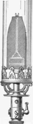 Fig. 657 Welsbach Incandescent C Burner with By pass.