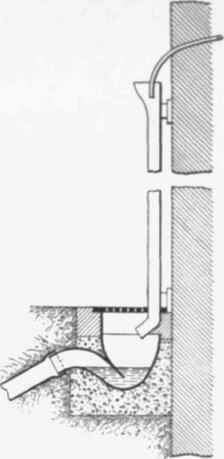 Fig. 669. Waste pipe discharging over External Pipe disconnected at Foot.