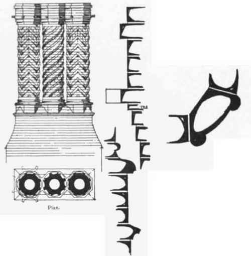 Fig. 68 Ornamental Brick Chimney stack, with detached Shaft for each Fla*.