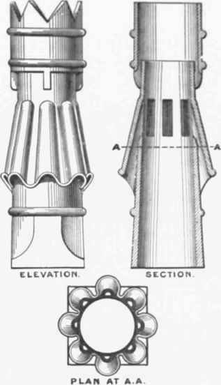 Fig 689. Elevation. Section, and Plan of the Success Chimney pot