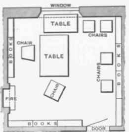 Fig. 7 Typical study.