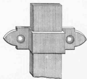 Fig. 712. Sanderson's Copper tape Lighting conductor 1 in. + 1/2 in.