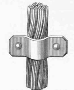 Fig. 714. Half Inch Copper rope Lightning conductor, composed of 49 wires.