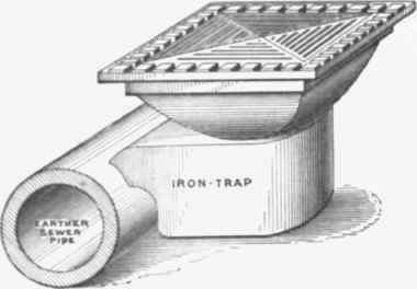 Fig. 732. Musgrave's Patent Stench trap.