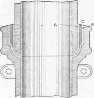 Fig. 743. Brighton and Venning's Patent Lead lined Iron Pipe and junctions are made on this system, suitable for soil pipes, anti syphonage pipes, and drain pipes.