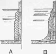 Fig. 96 Wood Skirtings.