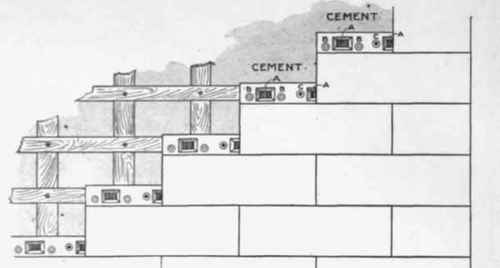 Fig. 97. Hall's New Improved Patent Hanging t&ea.