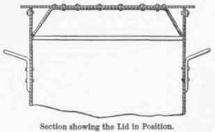 Ftg. 436. Birmingham Excrement pail and Cover.