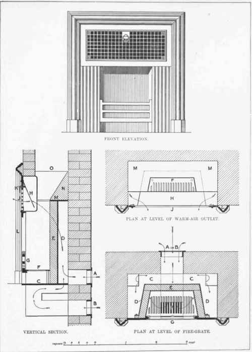 Grundy's Warm Air Ventilating Fire Grate