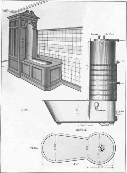 KEYHOLE SHAPED BATH, FITTED WITH SHOWER, DOUCHE, SPRAY, AND WAVE ARRANGEMENTS. etc.