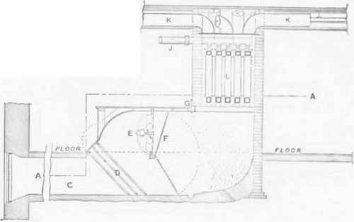 Supplementary Chapter By The Editor Ventilation By 50054