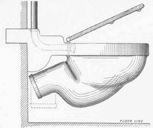 Water Closets 30047