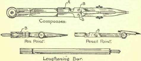 Drawing Instruments And Materials 18