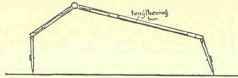 Drawing Instruments And Materials 19