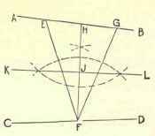 Fig. 217. Problem IV