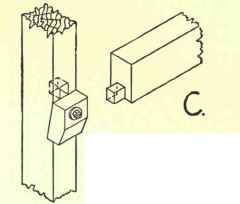 Fig. 259. Cleated Joints.