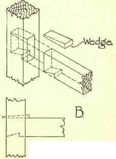 Fig. 260. Dovetail Tenon.