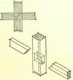 Fig. 262. Housed.