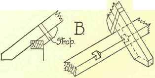 Fig. 263. Cleated.